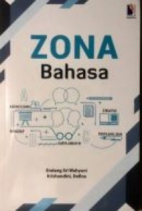 Zona bahasa